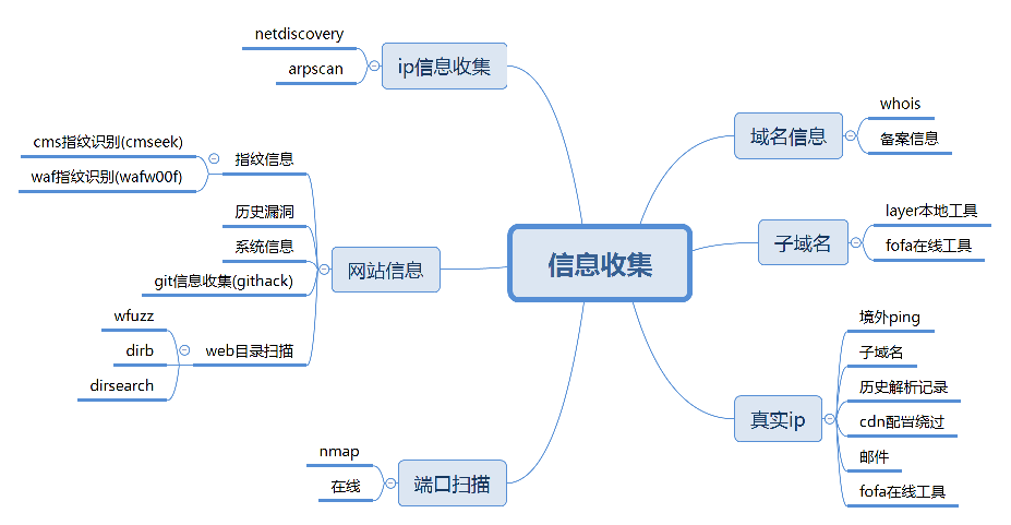 enter description here